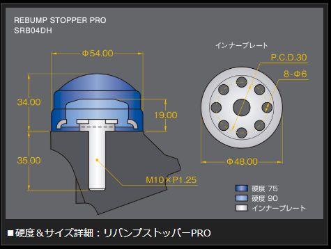 Genb ストロークストッパーPRO トヨタ ハイエース TRH200/KDH200/GDH200系 SSB01DH