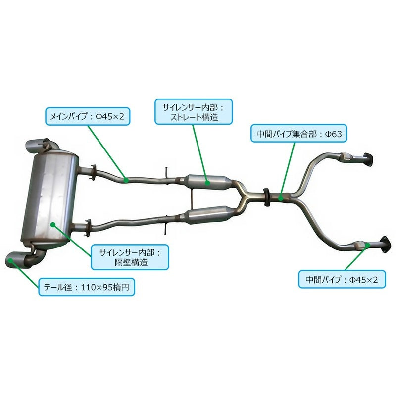 HKS Super Turbo Muffler フェアレディZ RZ34 23/08-26/07 【31029-AN014】 マフラー Super Turbo Muffler エッチケーエス スーパーターボマフラー