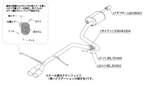 柿本改 Class KR センター出し フレアワゴンカスタムスタイル DAA 4AA-MM53S 2018/2〜2023/12 【S71335】 マフラー カキモト カキモト クラスKR センター出し