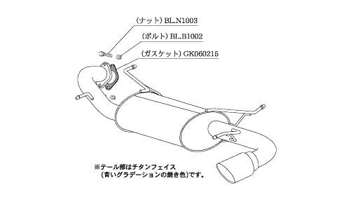 柿本改 Class KR インプレッサ CBA-GH8 2007/6〜2010/3 【B71329】 マフラー カキモト カキモト クラスKR
