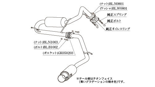 柿本改 GTbox 06&S ステップワゴンスパーダ ハイブリッド 6AA-RP5 2017/9〜2022/5 【H443117】 マフラー カキモト カキモト GTボックス 06&S