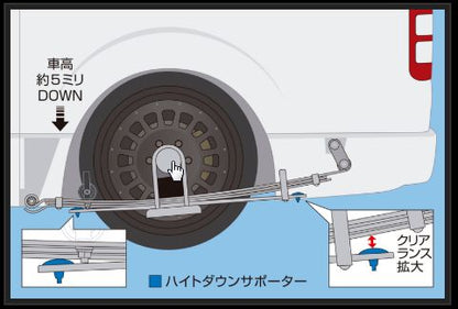 Genb ハイトダウンサポーター トヨタ ハイエース TRH200/KDH200/GDH200系 SBB05H
