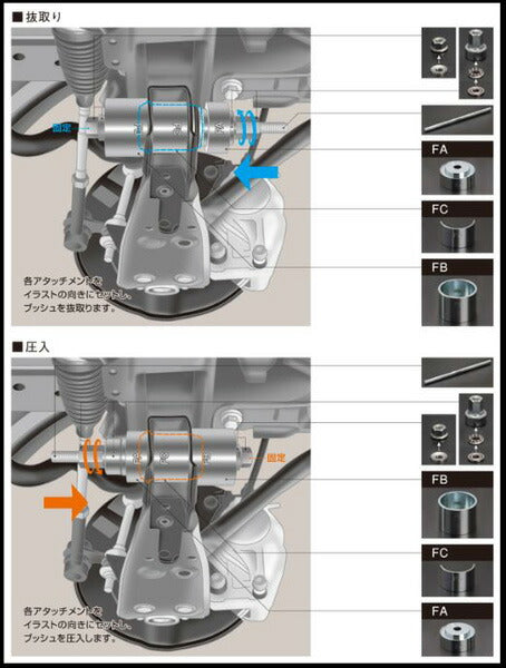 Genb ハードロアアームブッシュ トヨタ ハイエース TRH200/KDH200/GDH200系 SGB07H