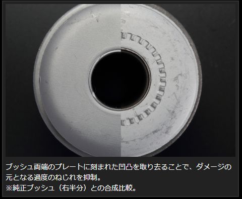 Genb ハードロアアームブッシュ トヨタ ハイエース TRH200/KDH200/GDH200系 SGB07H