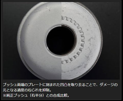 Genb ハードロアアームブッシュ トヨタ ハイエース TRH200/KDH200/GDH200系 SGB07H