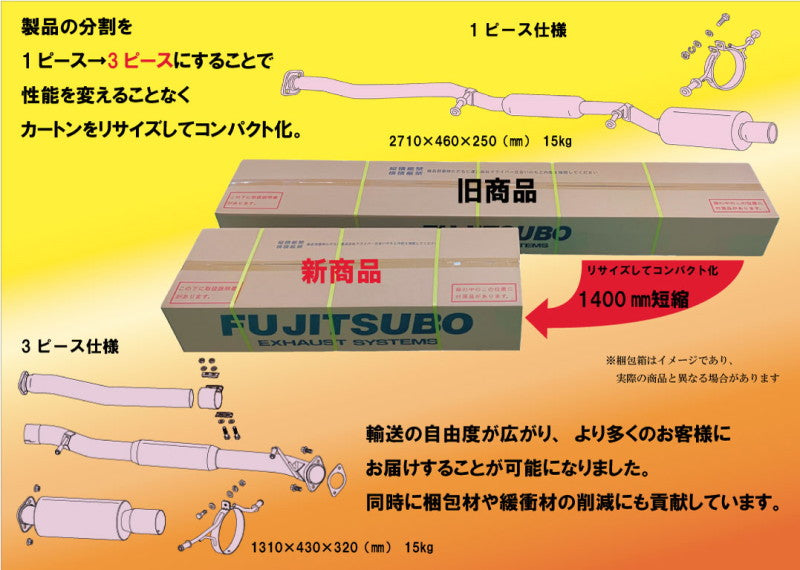 FUJITSUBO legalis RM-01A ＋BGテールオプション インプレッサ WRX GF-GC8 H10.9〜H12.8（1998.9〜2000.8） 【280-63024×1＋BG-OP×1】 マフラー フジツボ レガリス RM-01A＋BGテールOP