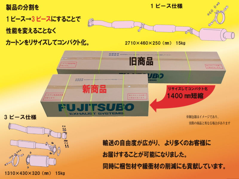 FUJITSUBO legalis RM-01A ＋BGテールオプション インプレッサ WRX GF-GC8 H10.9〜H12.8（1998.9〜2000.8） 【280-63026×1＋BG-OP×1】 マフラー フジツボ レガリス RM-01A＋BGテールOP