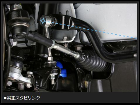Genb アジャスタブルスタビリンク ショート トヨタ ハイエース TRH200/KDH200/GDH200系 SAL001H