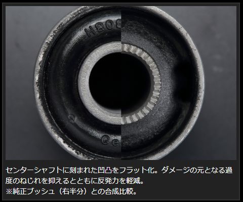 Genb ハードリーフジャーナルブッシュ フロント トヨタ ハイエース TRH200/KDH200/GDH200系 SGB08H