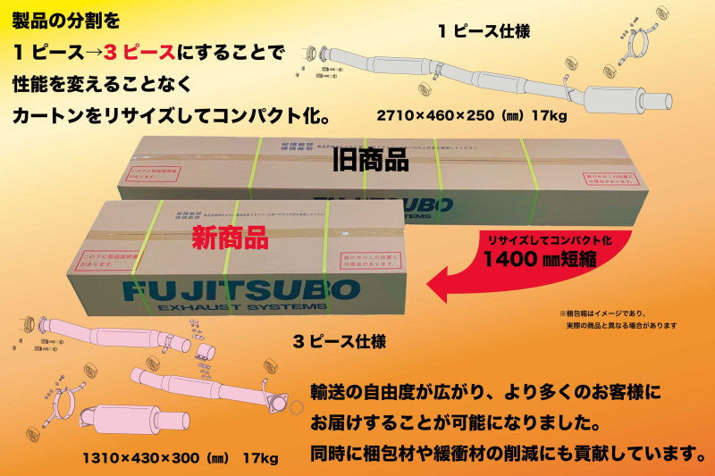 FUJITSUBO legalis RM-01A ＋BGテールオプション インプレッサ WRX STI GH-GDB H17.6〜H18.6（2005.6〜2006.6） 【290-63058×1＋BG-OP×1】 マフラー フジツボ レガリス RM-01A＋BGテールOP
