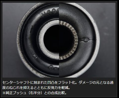 Genb ハードリーフジャーナルブッシュ リア トヨタ ハイエース TRH200/KDH200/GDH200系 SGB09H