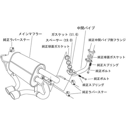 HKS LEGAMAX Premium S660 JW5 15/04-22/03 【31021-AH001】 マフラー LEGAMAX Premium エッチケーエス リーガマックスプレミアム