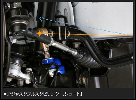 Genb アジャスタブルスタビリンク ショート トヨタ ハイエース TRH200/KDH200/GDH200系 SAL001H