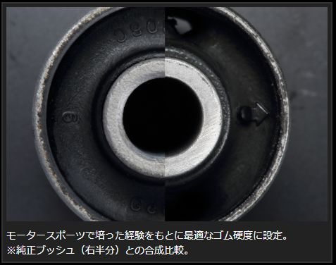 Genb ハードリーフジャーナルブッシュ フロント ニッサン NV350キャラバン E26 SGB08C