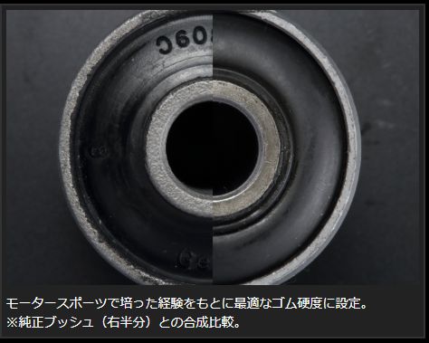 Genb ハードリーフジャーナルブッシュ リア ニッサン NV350キャラバン E26 SGB09C