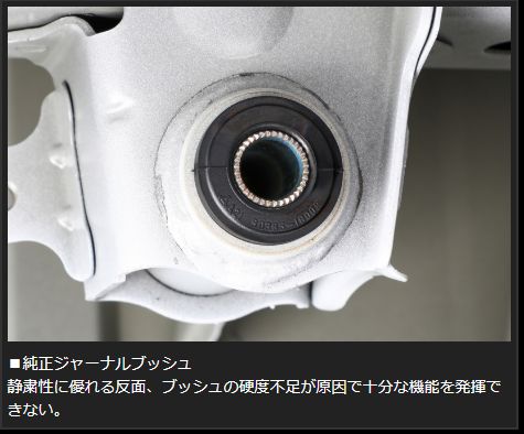 Genb ダイレクトジャーナルブッシュ トヨタ ハイエース TRH200/KDH200/GDH200系 SGB03H