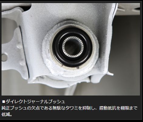 Genb ダイレクトジャーナルブッシュ トヨタ ハイエース TRH200/KDH200/GDH200系 SGB03H