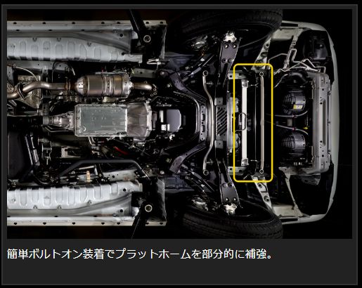 Genb フレームサポートバー フロントセット トヨタ ハイエース TRH200/KDH200/GDH200系 OUB01H
