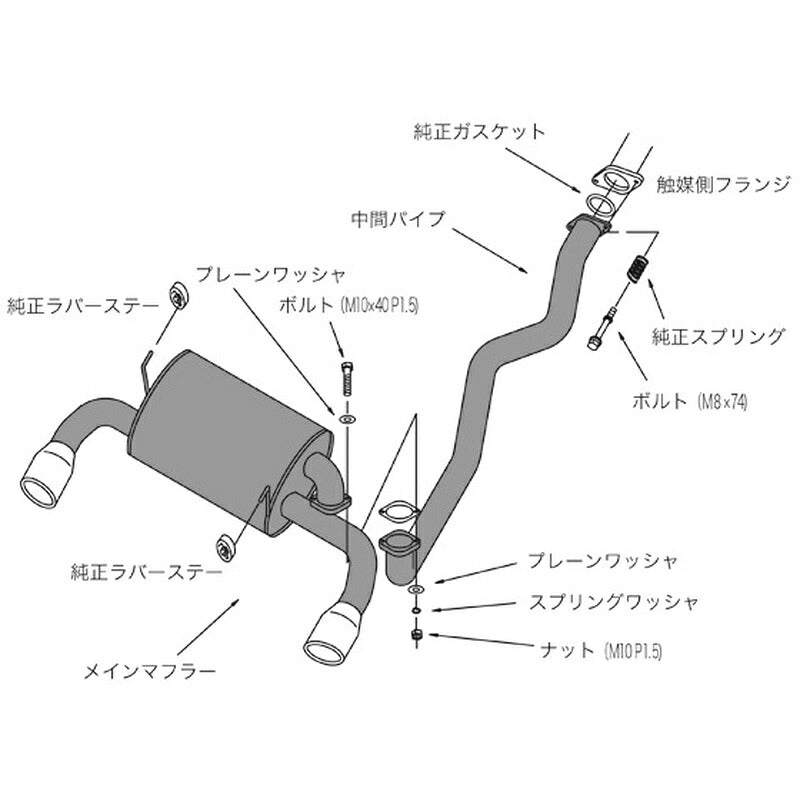 HKS LEGAL ビート PP1 91/05-96/01 【3302-SH012】 マフラー LEGAL エッチケーエス リーガル