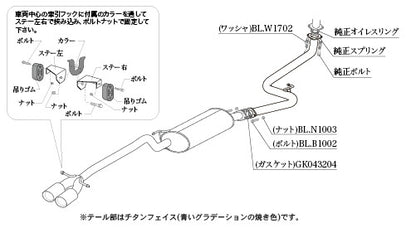 柿本改 Class KR センター出し N-WGNカスタム 6BA-JH3 2019/8〜2022/9 【H713134】 マフラー カキモト カキモト クラスKR センター出し