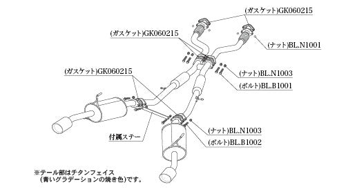 柿本改 Class KR センター付 スカイライン GT 5BA-RV37 2019/9〜 【N713118】 マフラー カキモト カキモト クラスKR センター付