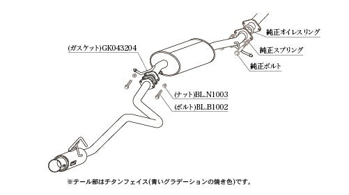 柿本改 GTbox 06&S タフト 6BA-LA900S 2020/6〜22/9 【D44325】 マフラー カキモト カキモト GTボックス 06&S