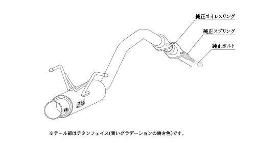 柿本改 GTbox 06&S フィット クロスター 6BA-GR5 2020/2〜2022/10 【H443138】 マフラー カキモト カキモト GTボックス 06&S