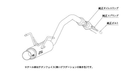 柿本改 GTbox 06&S フィット クロスター 6BA-GR5 2020/2〜2022/10 【H443138】 マフラー カキモト カキモト GTボックス 06&S