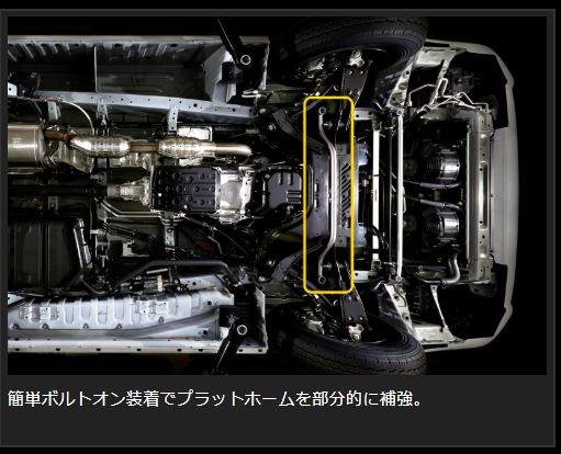 Genb フレームサポートバー センター トヨタ ハイエース TRH200/KDH200/GDH200系 OUB13H