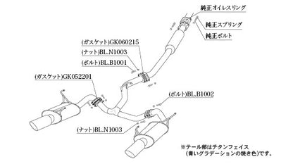 柿本改 Class KR Singleセンター付 レヴォーグ 4BA-VN5 2020/10〜2026/6 【B71361S】 マフラー カキモト カキモト クラスKR シングルセンター付