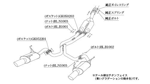 柿本改 Class KR Dualセンター付 レヴォーグ 5BA-VNH 2021/11〜2026/6 【B71361W】 マフラー カキモト カキモト クラスKR デュアルセンター付