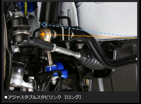 Genb アジャスタブルスタビリンク ロング トヨタ ハイエース TRH200/KDH200/GDH200系 SAL002H