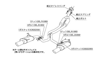 柿本改 Class KR Dualセンター付 レヴォーグ DBA-VM4 2014/6〜2020/10 【B71353W】 マフラー カキモト カキモト クラスKR デュアルセンター付