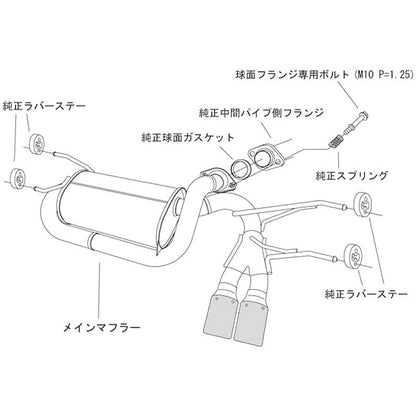 HKS LEGAMAX Premium ロードスター ND5RC 15/05-23/12 【32018-AZ010】 マフラー LEGAMAX Premium エッチケーエス リーガマックスプレミアム