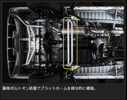 Genb フレームサポートブレース センター トヨタ ハイエース TRH200/KDH200/GDH200系 OUB15H