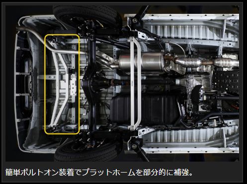 Genb フレームサポートブレース リア トヨタ ハイエース TRH200/KDH200/GDH200系 OUB16H