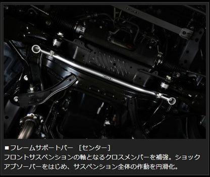 Genb フレームサポートセット 1台分フルセット トヨタ ハイエース TRH200/KDH200/GDH200系 OUBS1H