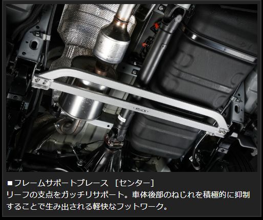 Genb フレームサポートセット 1台分フルセット トヨタ ハイエース TRH200/KDH200/GDH200系 OUBS1H