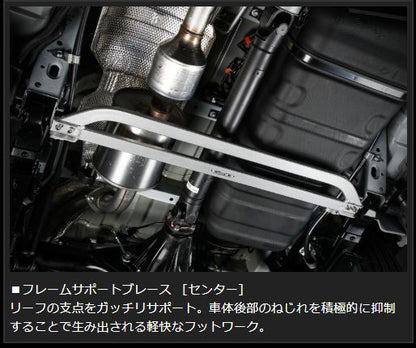 Genb フレームサポートセット 1台分フルセット トヨタ ハイエース TRH200/KDH200/GDH200系 OUBS1H