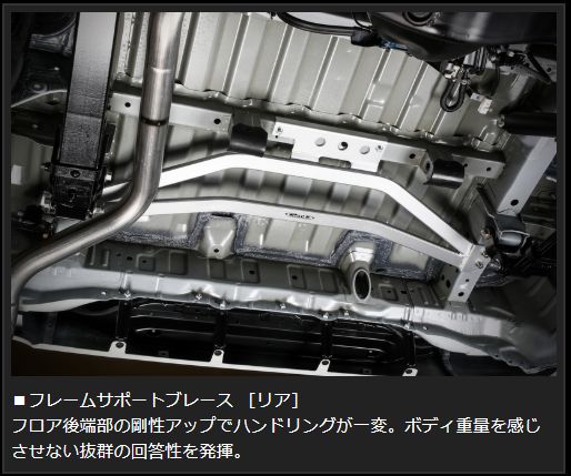 Genb フレームサポートセット 1台分フルセット トヨタ ハイエース TRH200/KDH200/GDH200系 OUBS3H