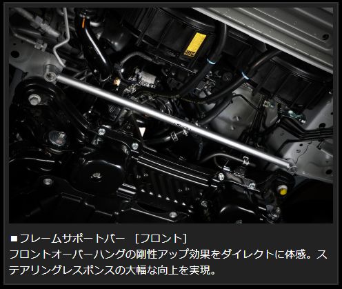 Genb フレームサポートセット 1台分フルセット トヨタ ハイエース KDH200/GDH200系 OUBS2H