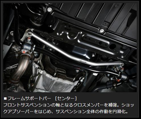 Genb フレームサポートセット 1台分フルセット トヨタ ハイエース KDH200/GDH200系 OUBS2H