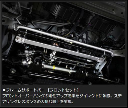 Genb フレームサポートセット 1台分フルセット トヨタ ハイエース TRH200/KDH200/GDH200系 OUBS3H