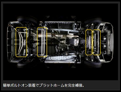 Genb フレームサポートセット 1台分フルセット トヨタ ハイエース TRH200/KDH200/GDH200系 OUBS3H