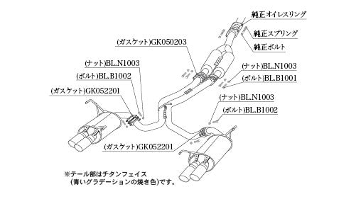 柿本改 Class KR Dualセンター付 WRX S4 5BA-VBH 2021/11〜 【B71364W】 マフラー カキモト カキモト クラスKR デュアルセンター付