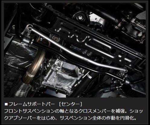Genb フレームサポートセット 1台分フルセット トヨタ ハイエース TRH200/KDH200/GDH200系 OUBS4H