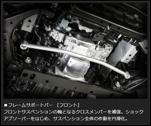Genb フレームサポートセット 1台分フルセット ニッサン NV350キャラバン E26 OUBS1C
