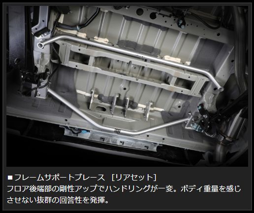 Genb フレームサポートセット 1台分フルセット ニッサン NV350キャラバン E26 OUBS1C
