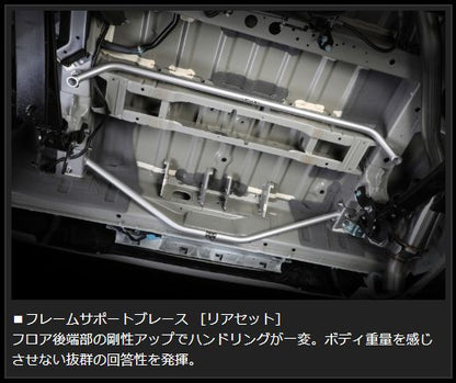 Genb フレームサポートセット 1台分フルセット ニッサン NV350キャラバン E26 OUBS1C
