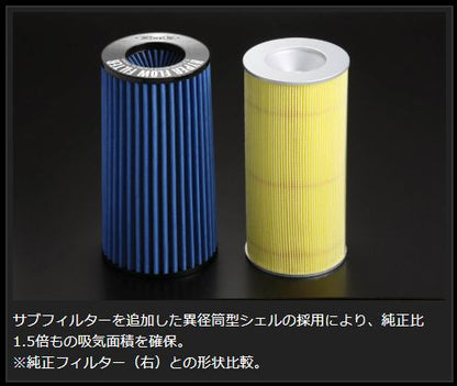 Genb ハイパーフローフィルター トヨタ ハイエース TRH200系 〜2010/07 EAF01H